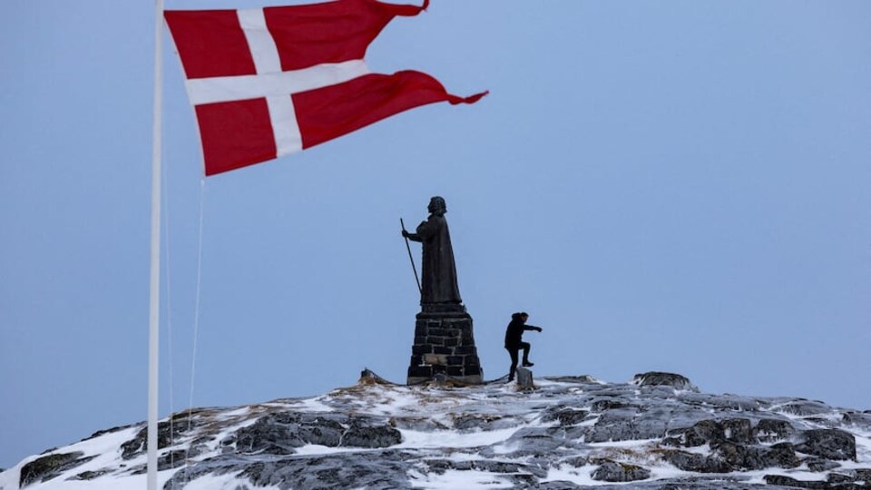 Greenland and Trump’s strategic calculus: Power, sovereignty, and the erosion of multilateral restraints